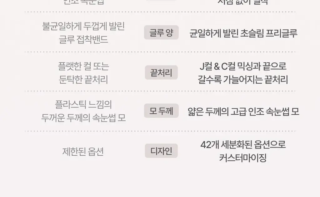 [1위속눈썹] 올리오 노글루 속눈썹 20종+트위저 2종 (노글루 위키드 에디션 포함) 상세페이지 33
